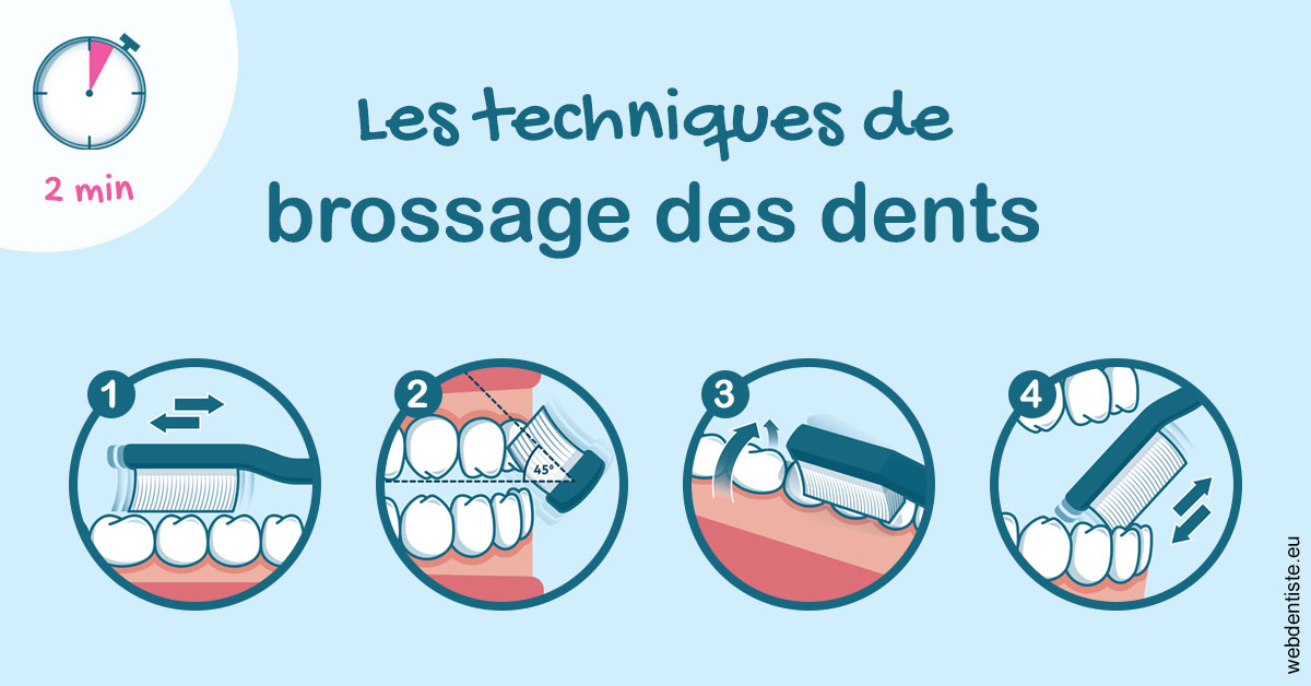 https://www.orthodontiste-st-etienne.fr/Les techniques de brossage des dents 1