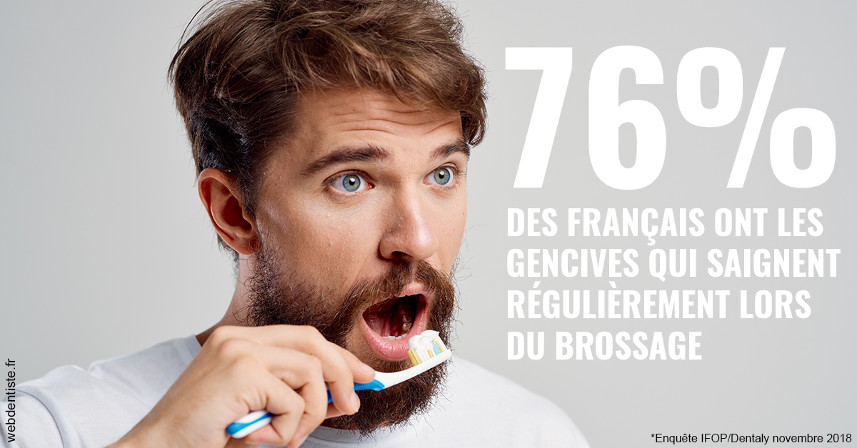 https://www.orthodontiste-st-etienne.fr/76% des Français 2