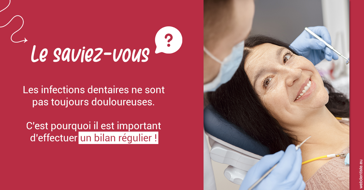 https://www.orthodontiste-st-etienne.fr/T2 2023 - Infections dentaires 2