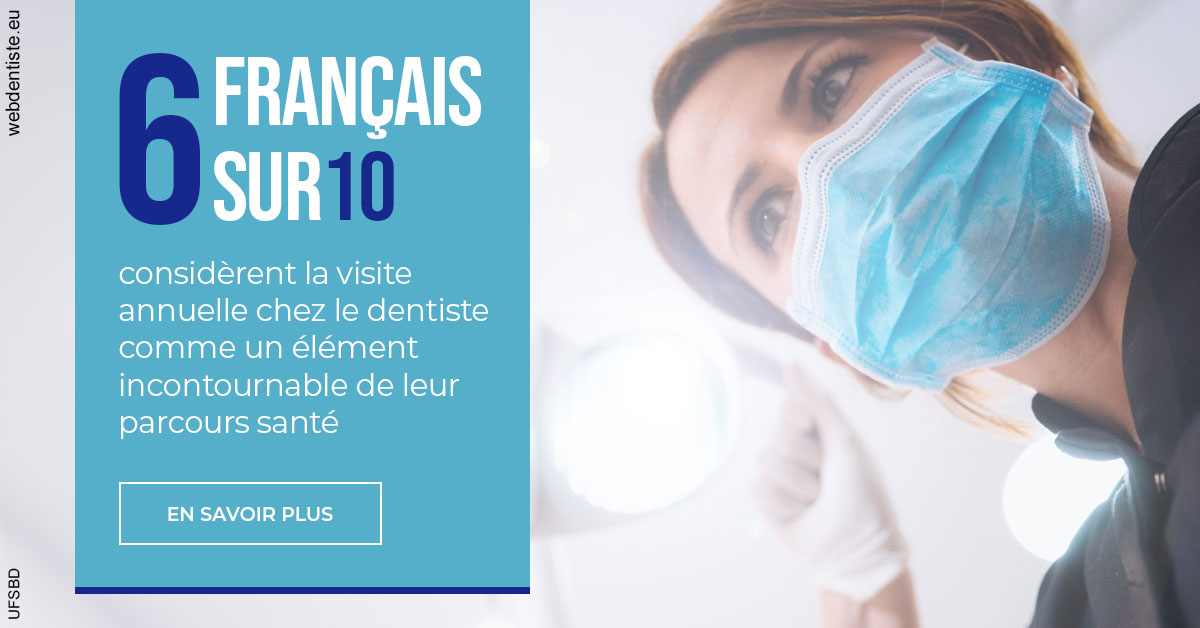https://www.orthodontiste-st-etienne.fr/Visite annuelle 2