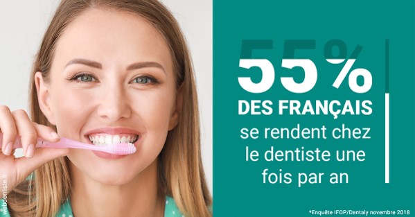 https://www.orthodontiste-st-etienne.fr/55 % des Français 2