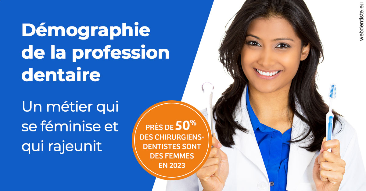 https://www.orthodontiste-st-etienne.fr/Démographie de la profession dentaire 2