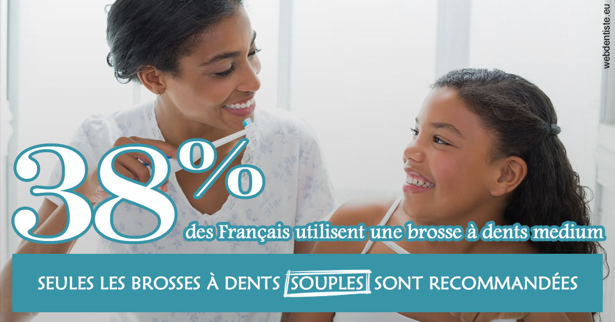 https://www.orthodontiste-st-etienne.fr/Brosse à dents medium 2