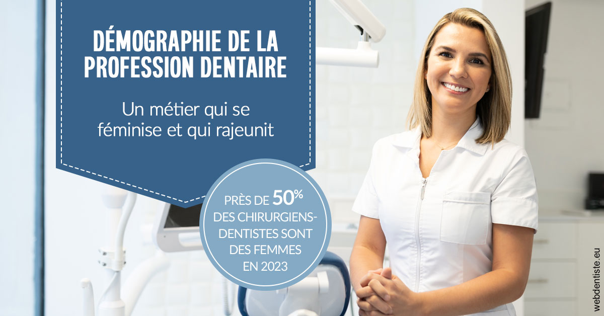 https://www.orthodontiste-st-etienne.fr/Démographie de la profession dentaire 1