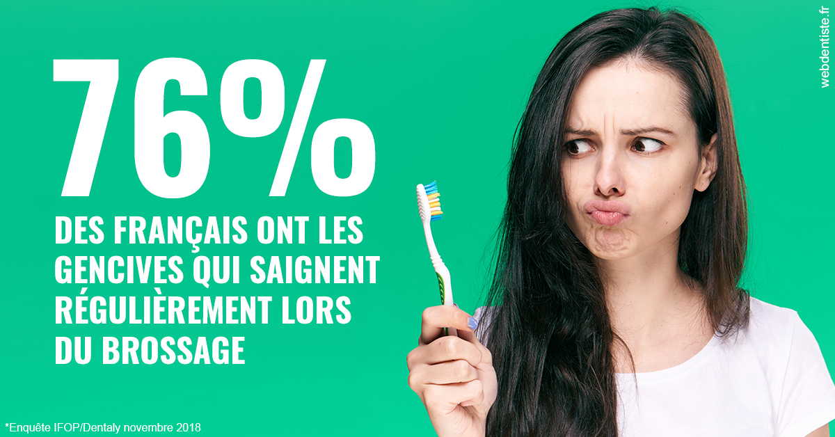 https://www.orthodontiste-st-etienne.fr/76% des Français 1