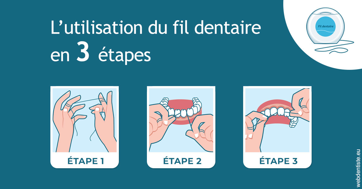 https://www.orthodontiste-st-etienne.fr/Fil dentaire 1
