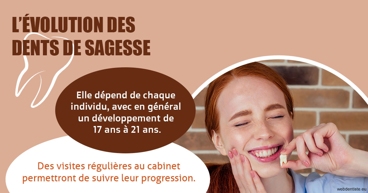 https://www.orthodontiste-st-etienne.fr/2023 T4 - Dents de sagesse 02
