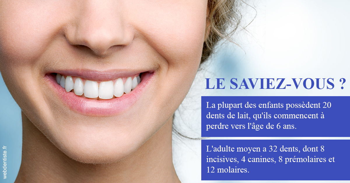 https://www.orthodontiste-st-etienne.fr/Dents de lait 1