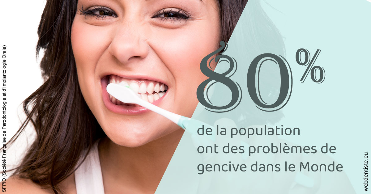 https://www.orthodontiste-st-etienne.fr/Problèmes de gencive 1